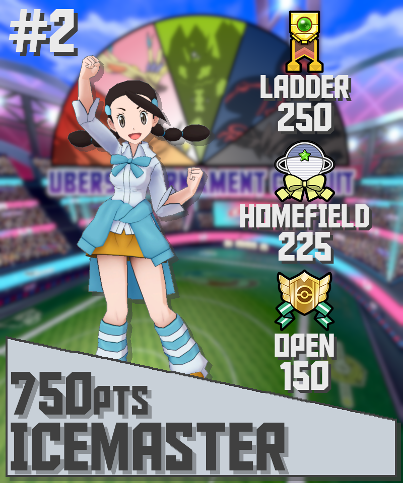 Icemaster.png