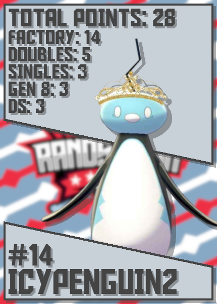 IcyPenguin2.png