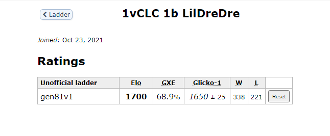 ihatemylife.png