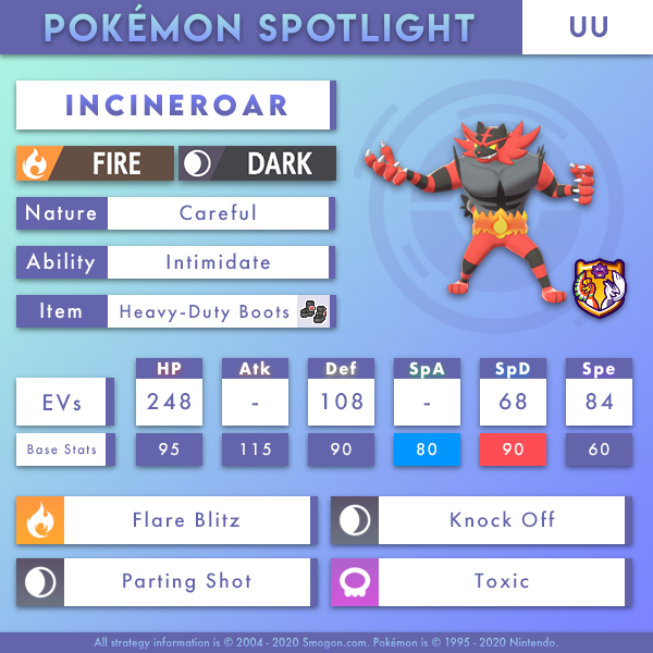incineroar-uu.png