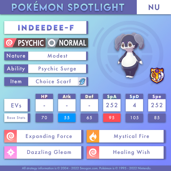 indeedee-f-nu.png