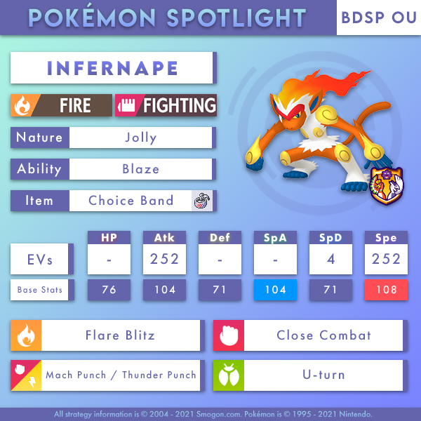 infernape-bdsp.png