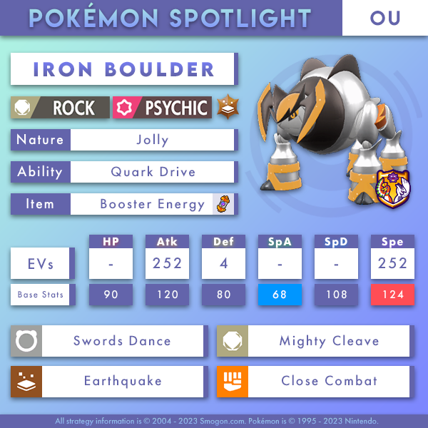iron boulder.png