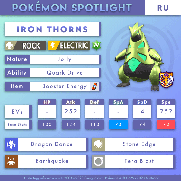 iron-thorns-ru.png