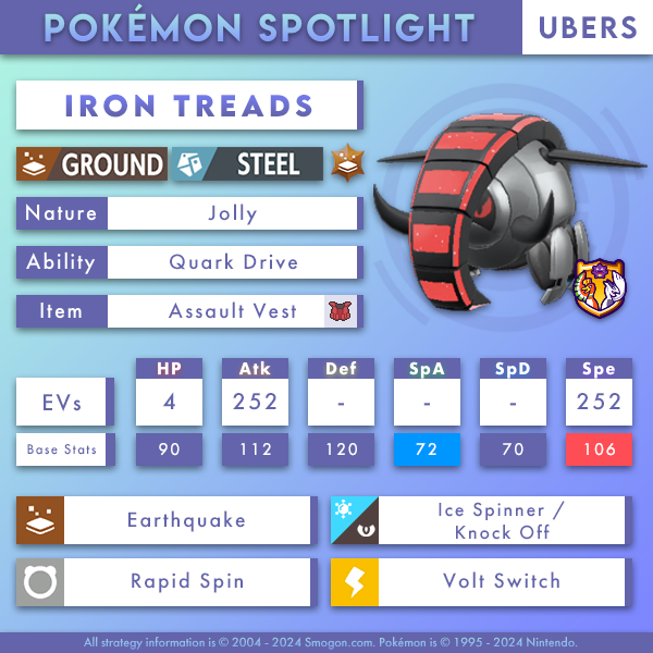 iron treads.png