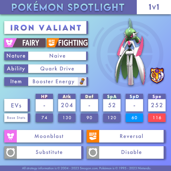 Iron-Valiant.png