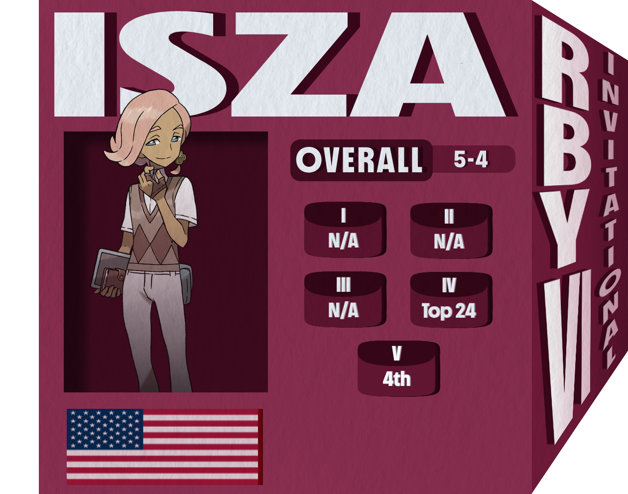 isza.png