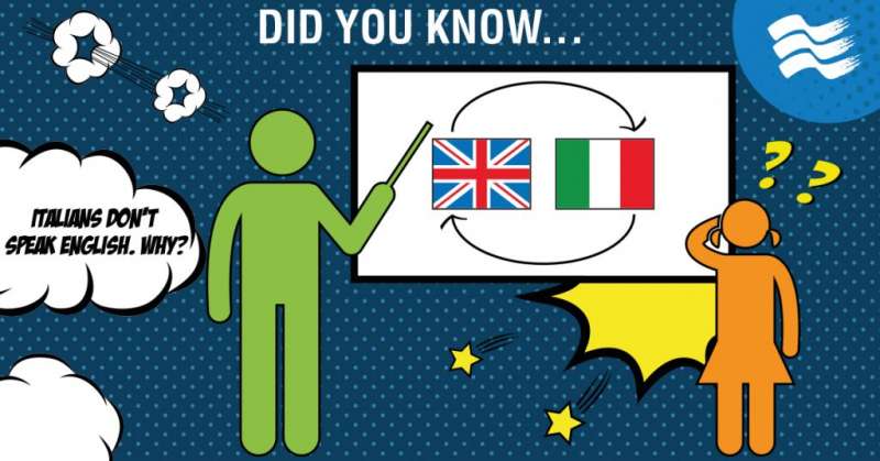 italiani-non-sanno-l-inglese-1276286.jpg