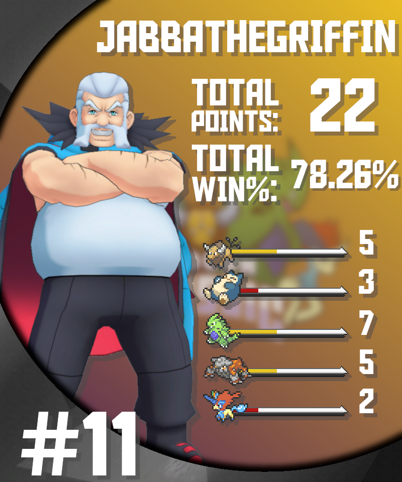 jabbathegriffin.png