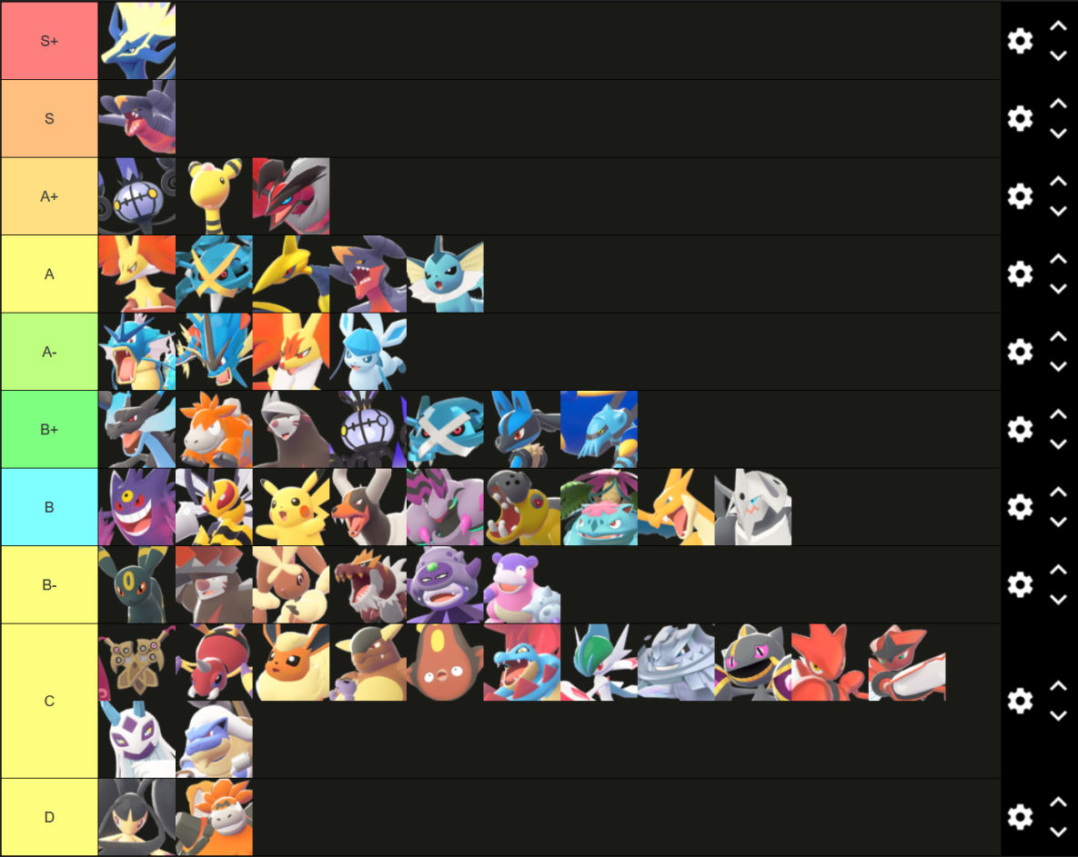 Jibaku S2 Tier List.png