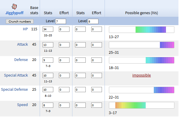 jigglypuff stats.png