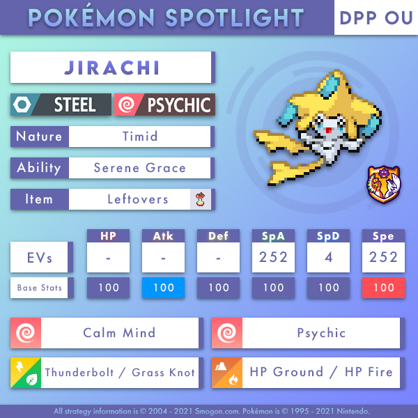 jirachi-dpp.png