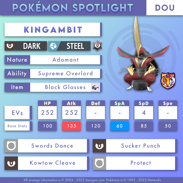 Jul_DOU_Kingambit.png
