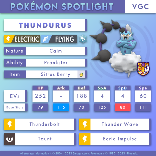 Jul_VGC_Thundurus.png