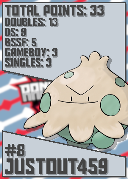 Justout459.png