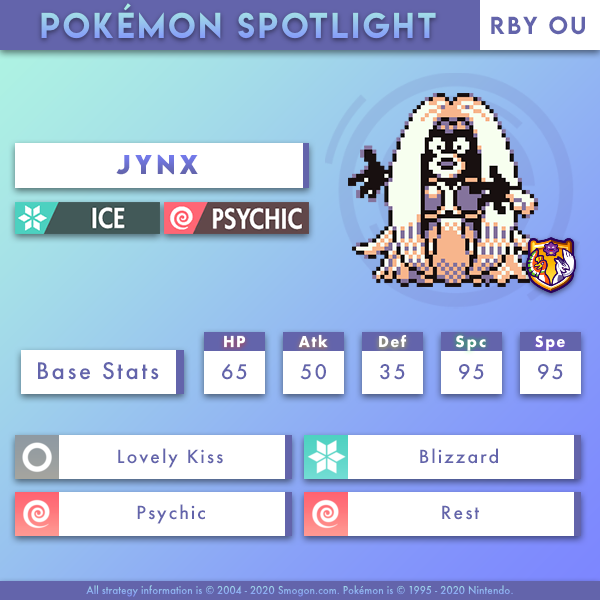 JYNXRBYOU.png