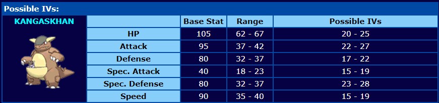 kangaskhan.jpg