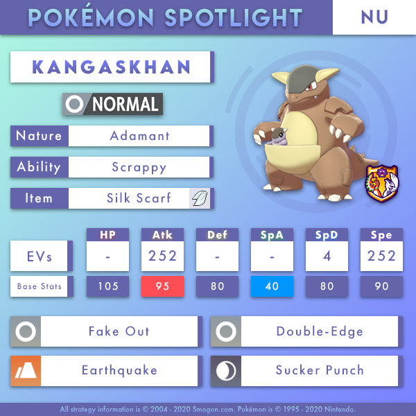 kangaskhan-nu.png