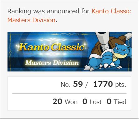 kanto classic rating.JPG