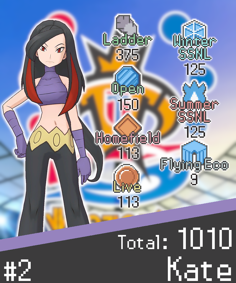 Kate.png