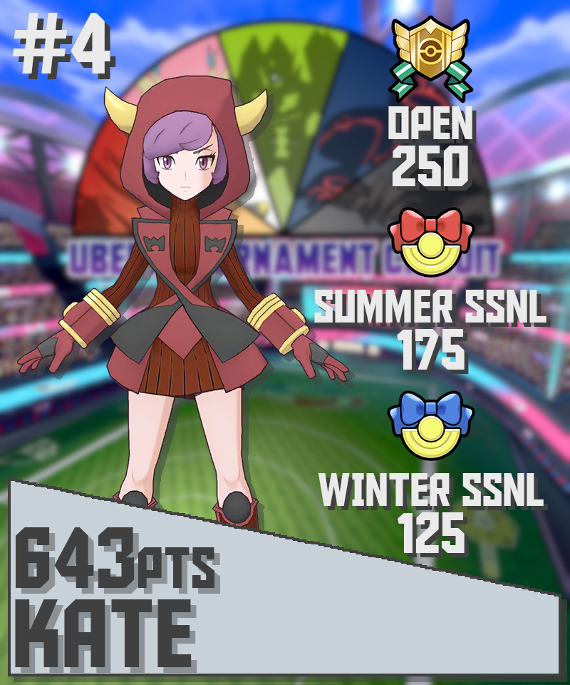 Kate.png