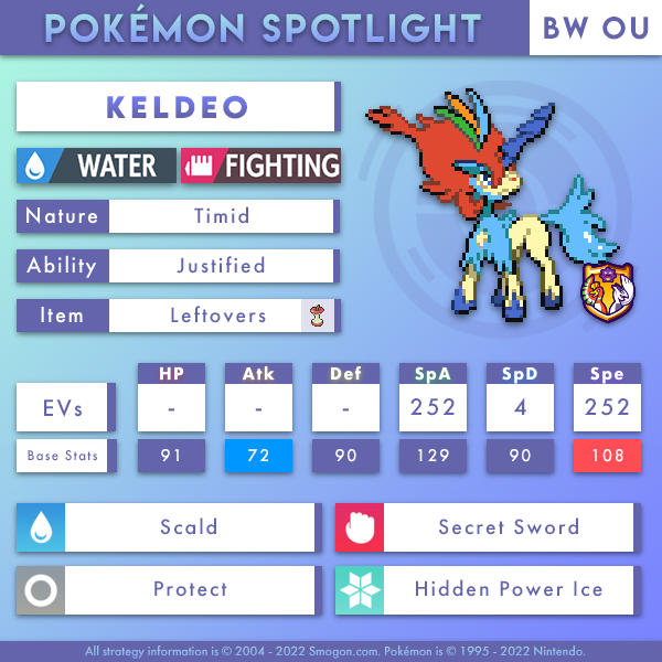 keldeo-bw.png