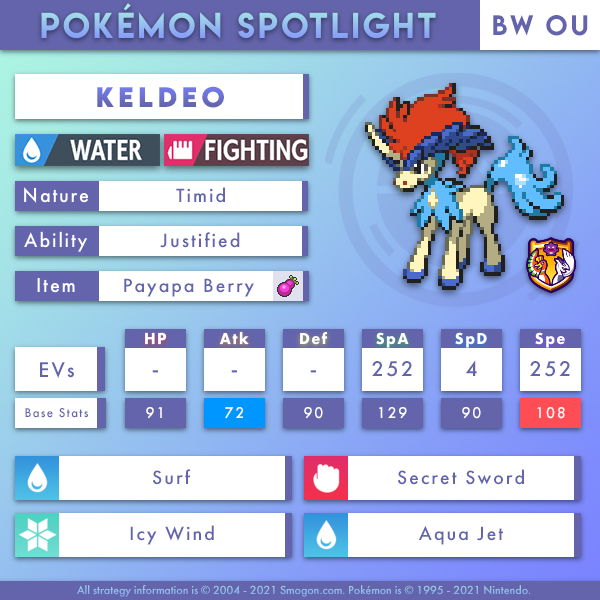 keldeo-bwou.png