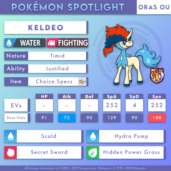 keldeo-orasou.png