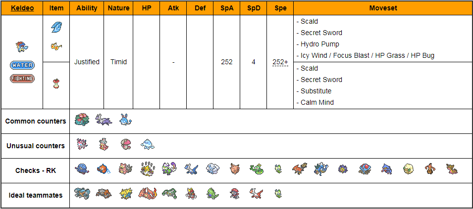 keldeo.PNG