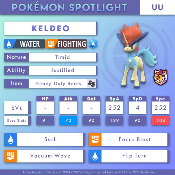 keldeo.png