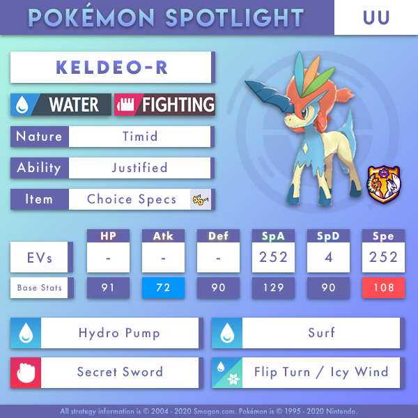 keldeo-uu.png