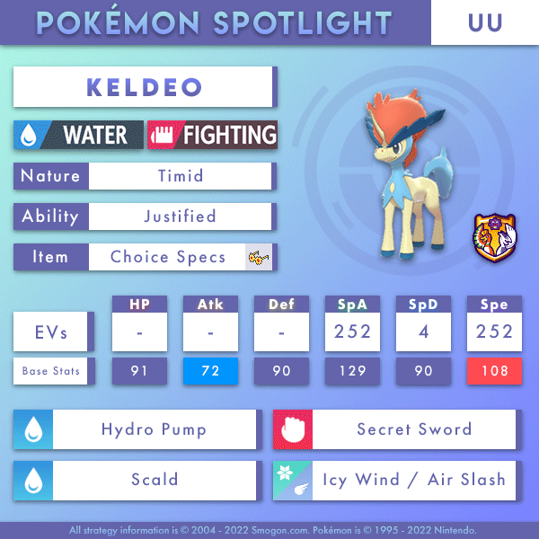 keldeo-uu.png