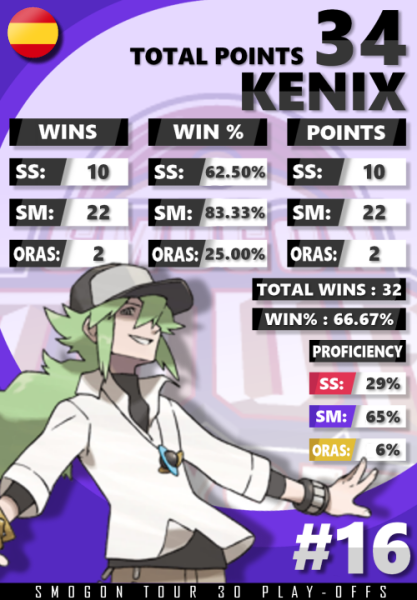 Kenix.png