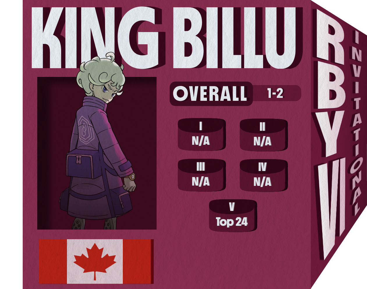 king billu.png