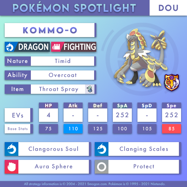 kommoo-dou.png