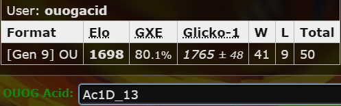 Kyurem reqs.png
