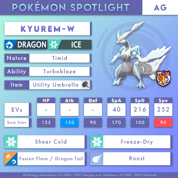 kyurem-w-ag.png