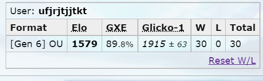 laddachievemnts10.PNG