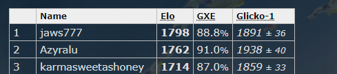 LADDER PEAK.png