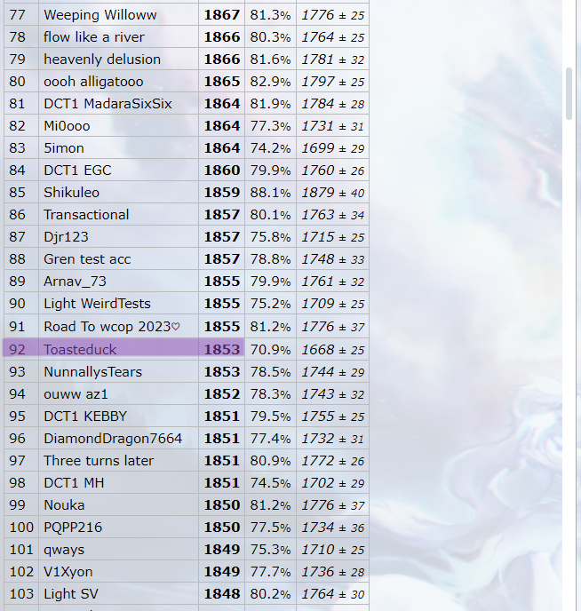 Ladder - Showdown! - Opera 5_10_2024 2_59_02 AM.png