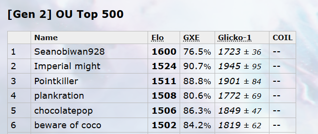 Ladder_Proof.png