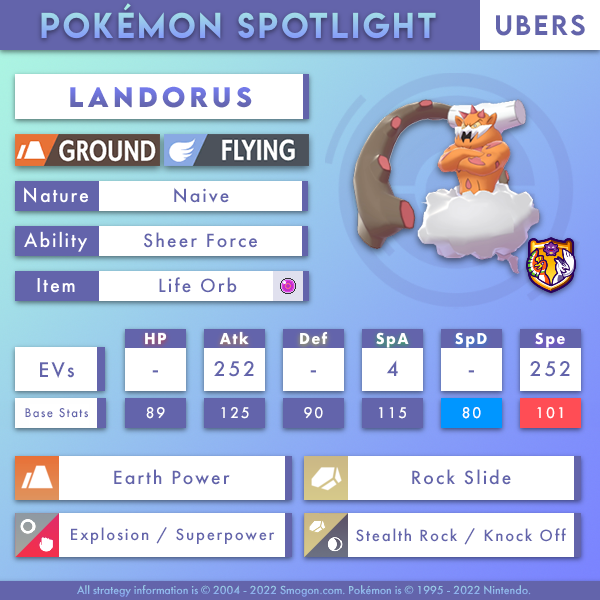 lando-ubers.png
