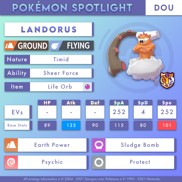 landorus-dou.png