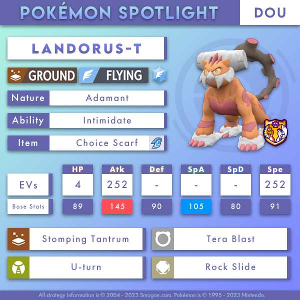 landorus-t-dou.png