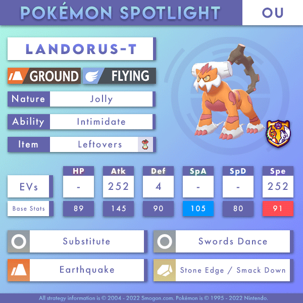 landorus-t-ou.png