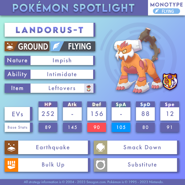 Landorus-T.png