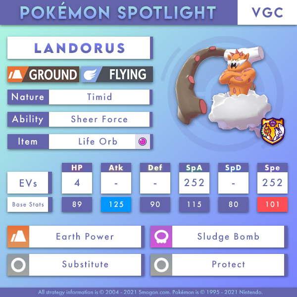 landorus-vgc.png