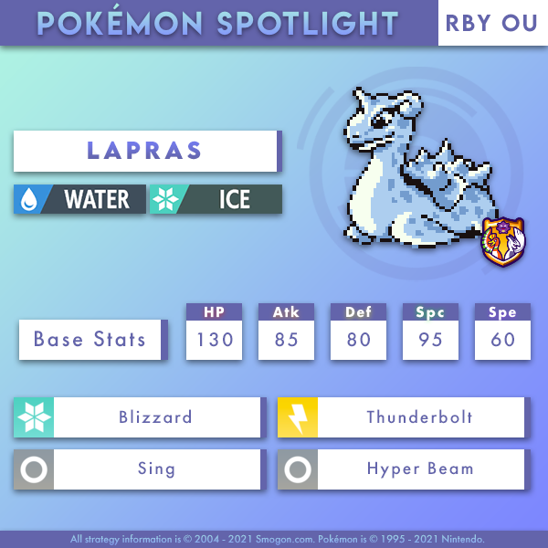 lapras-rby.png