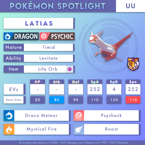latias-uu.png