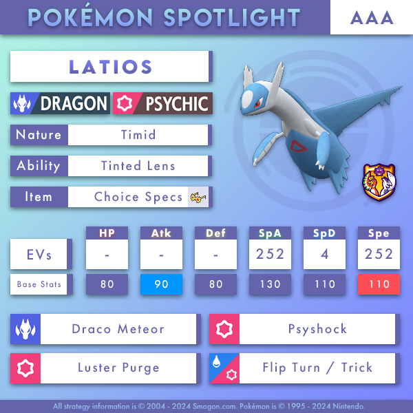 latios-aaa.png